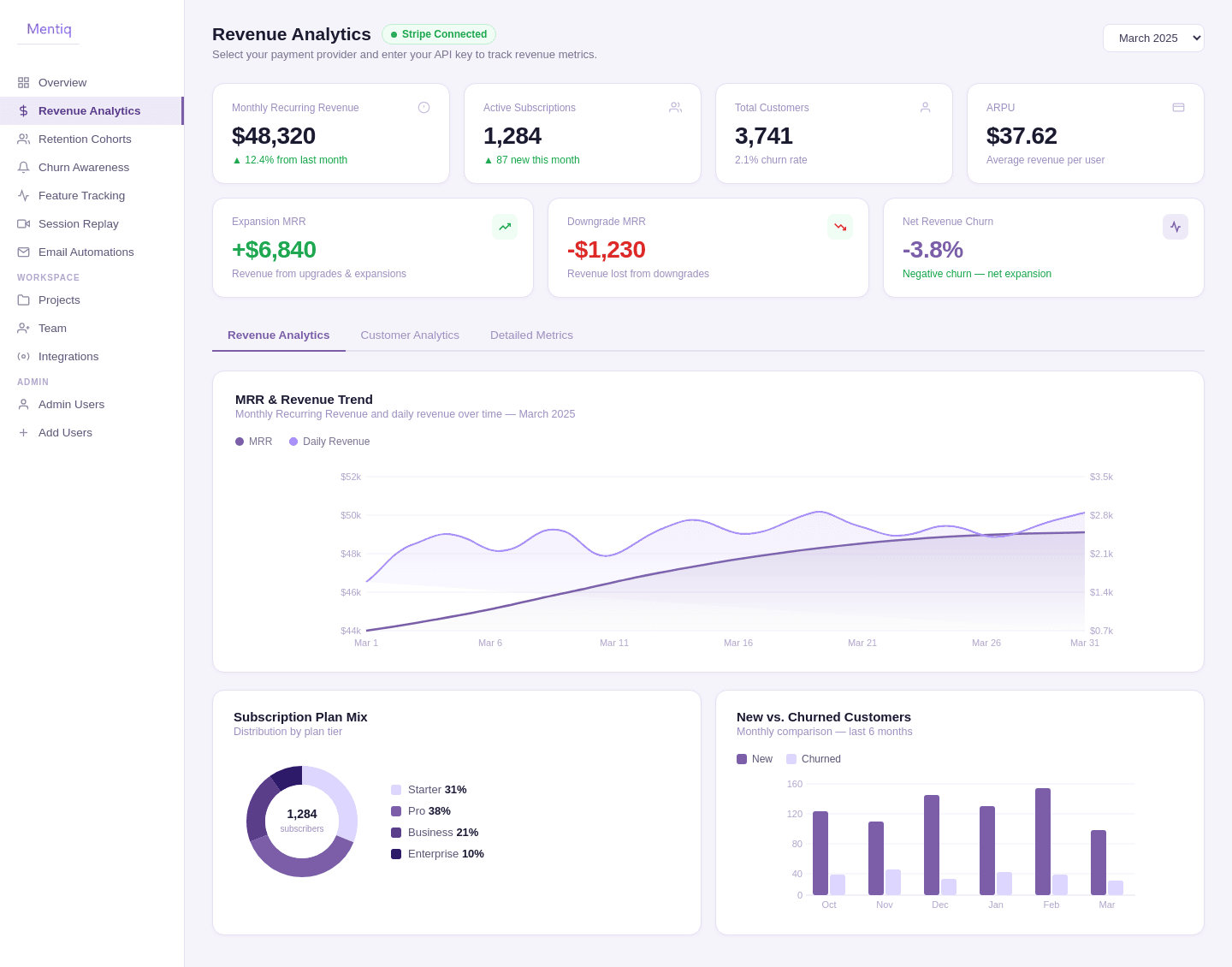 Mentiq dashboard showing revenue analytics, MRR trends, and subscription metrics